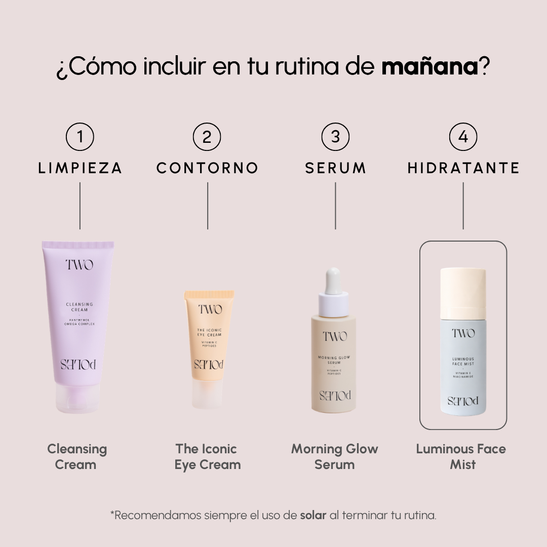 Retinol Starter Pack