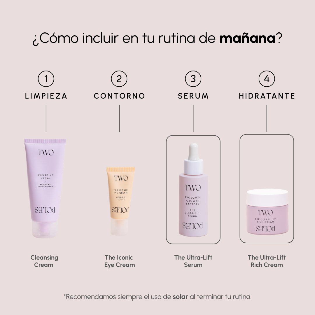 Retinol Starter Pack