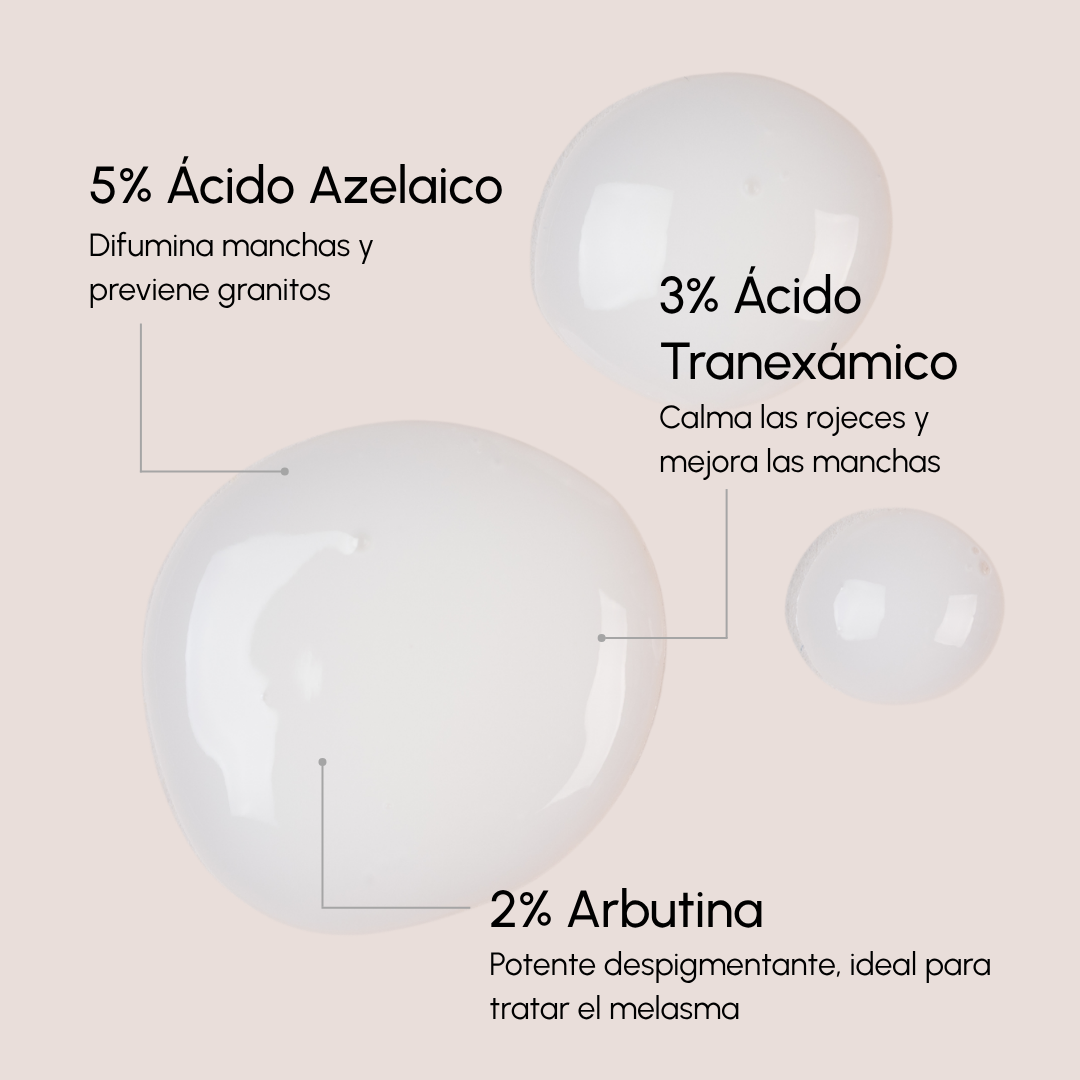 Dark Spot Treatment Duo