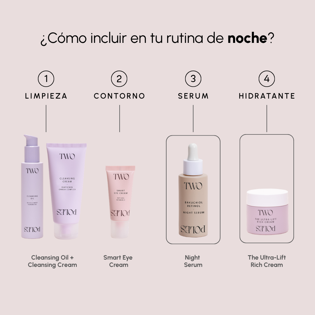 Retinol Starter Pack