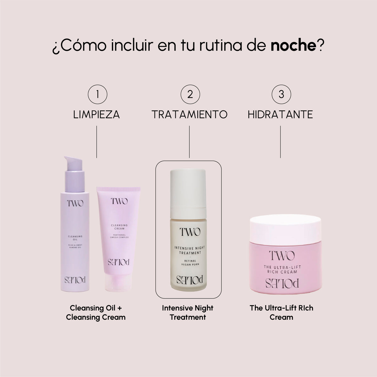 Intensive Night Treatment + REGALO