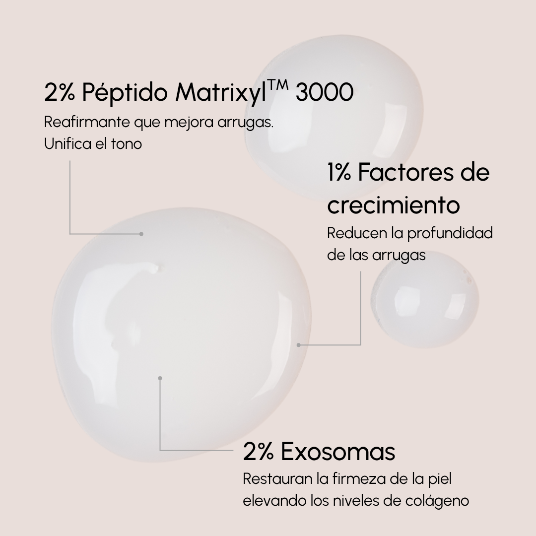 The Ultra-Lift Serum