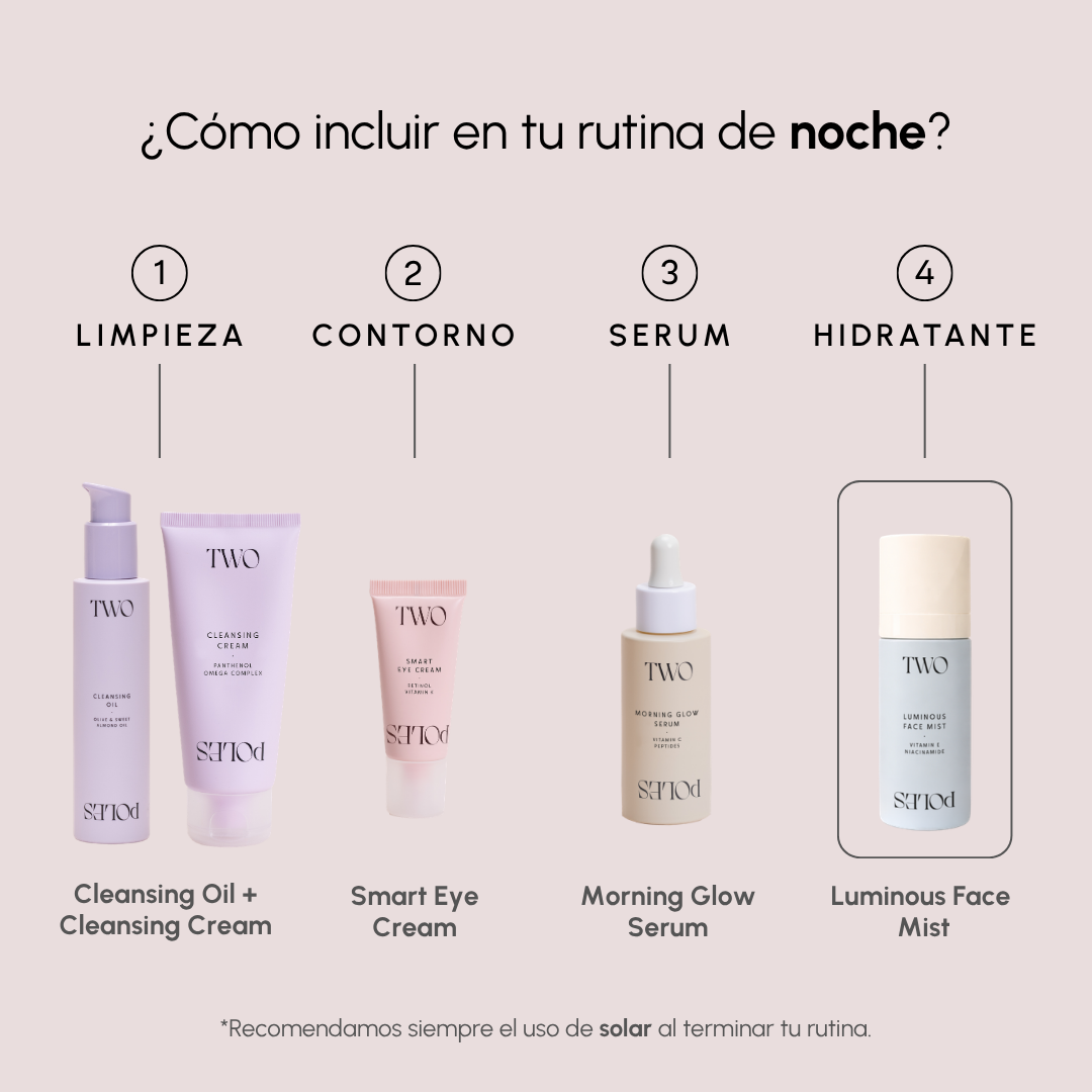 Retinol Starter Pack