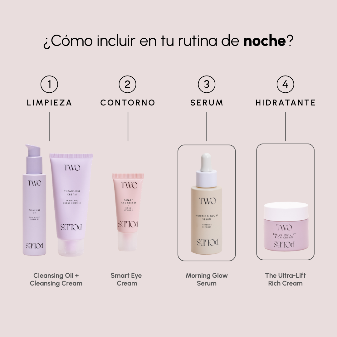 Retinol Starter Pack