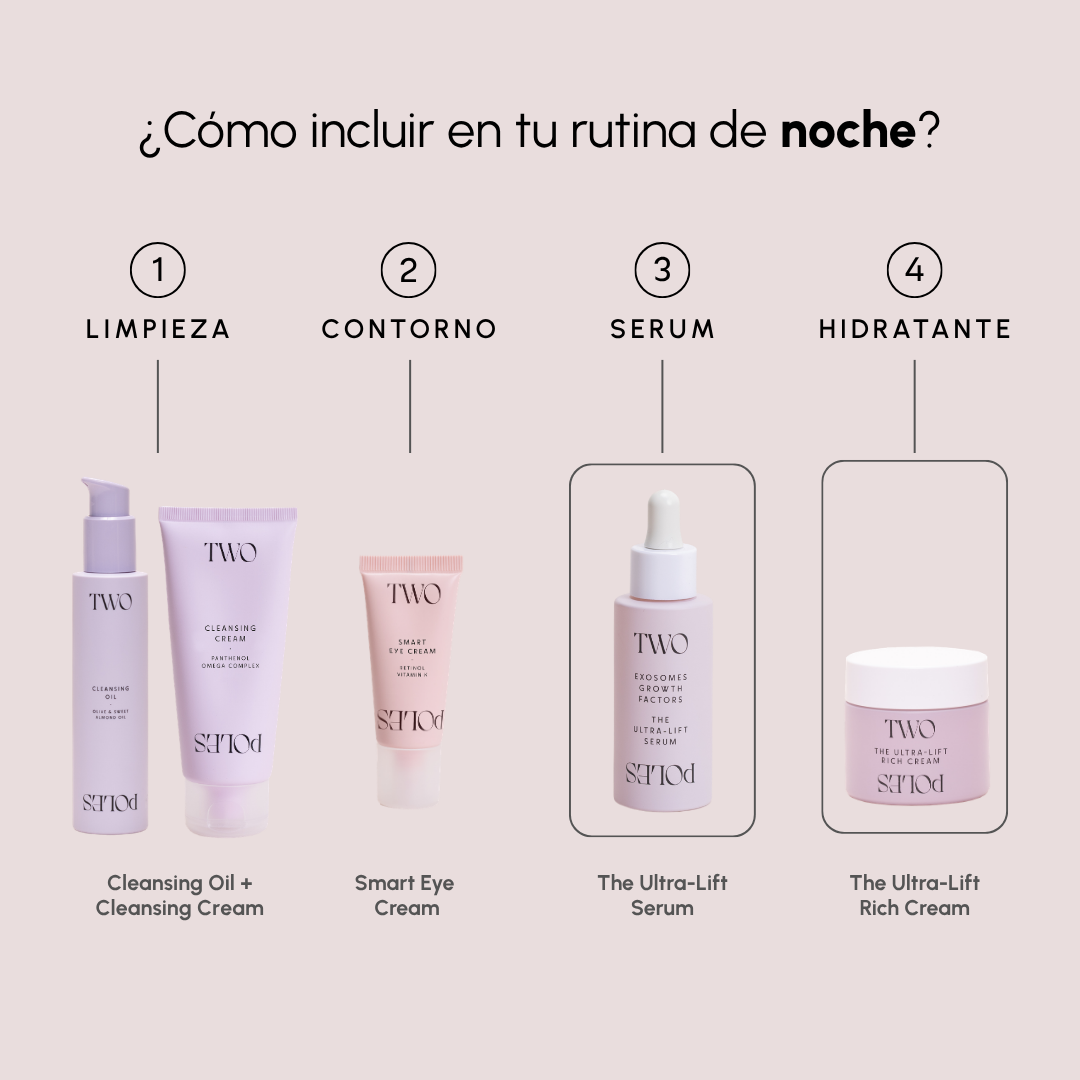 Retinol Starter Pack